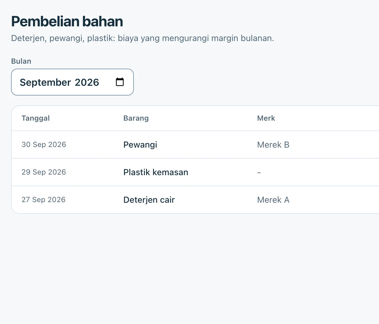 Pembelian bahan per bulan: tanggal, barang, dan merek.