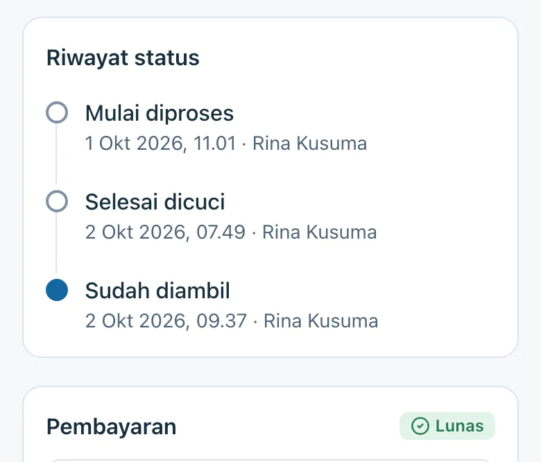 Riwayat status: mulai diproses, selesai dicuci, sudah diambil, lengkap dengan jam dan nama petugas.